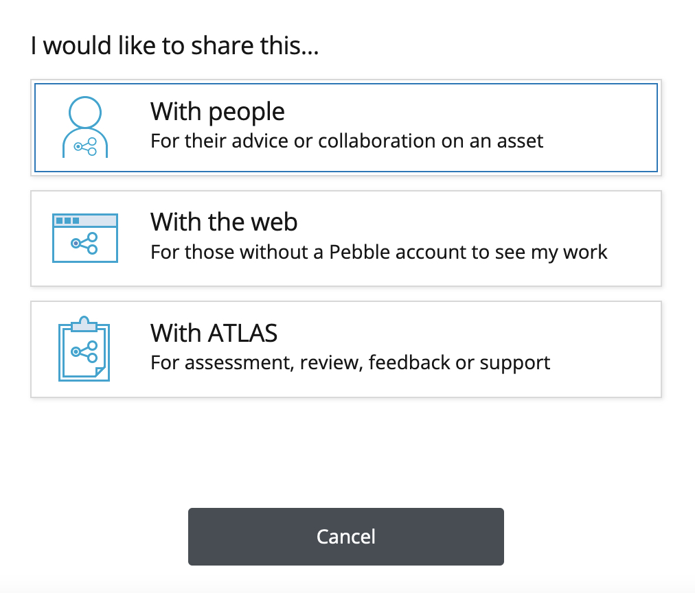 In the share menu, you can choose "with people", "with the web" or "with ATLAS"