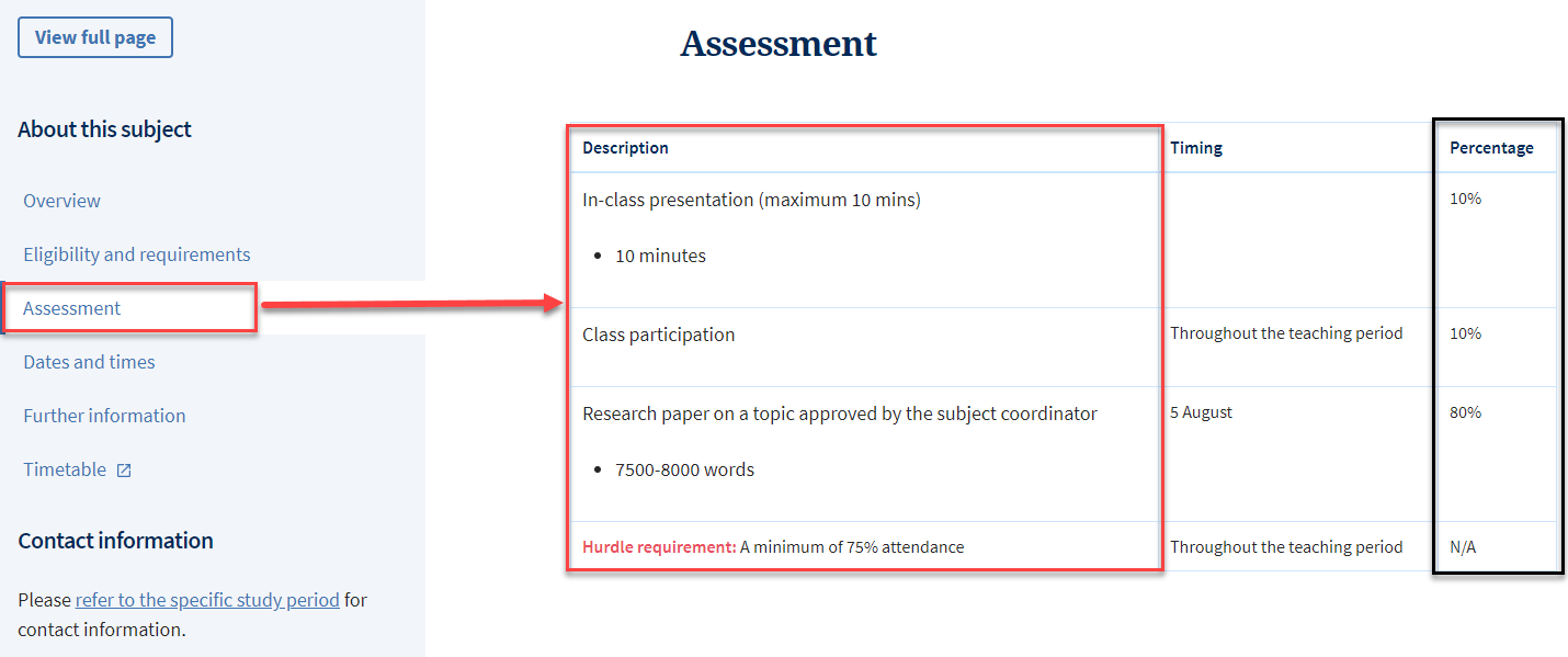 Assessment handbook