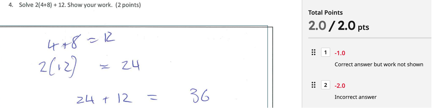 Grade Submission view of rubric with negative scoring Grade Submission view of rubric with negative scoring.