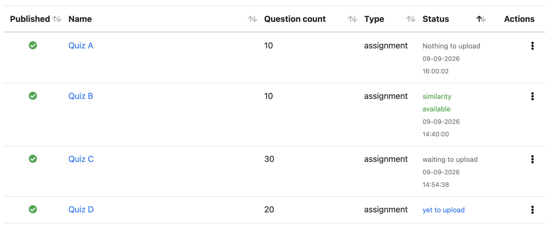 Screenshot of the Quiz to Turnitin tool. In the Status column there are four statuses showing: Noting to upload, Similarity available, Waiting to upload, and Yet to upload. 