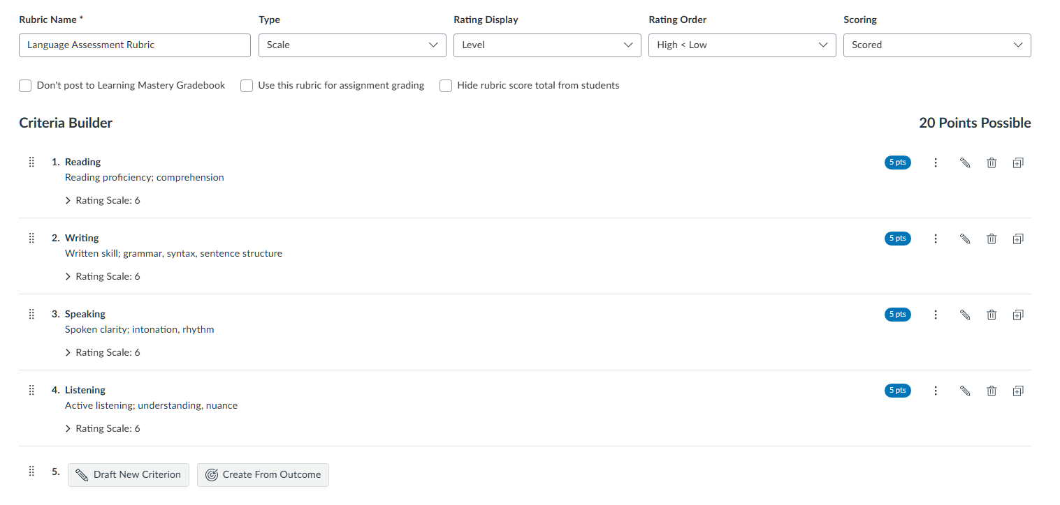 Enhanced Rubric: Editor Screenshot of the Enhanced Rubric Editor. Across the top are fields to configure the rubric name, type, rating display, rating order, and scoring. Below these fields are checkboxes for additional options.The body of the page is the Criteria Builder, with a list of criteria, descriptors, and ratings. On the right-side of each criteria are additional options, including Edit, Delete, and Duplicate.