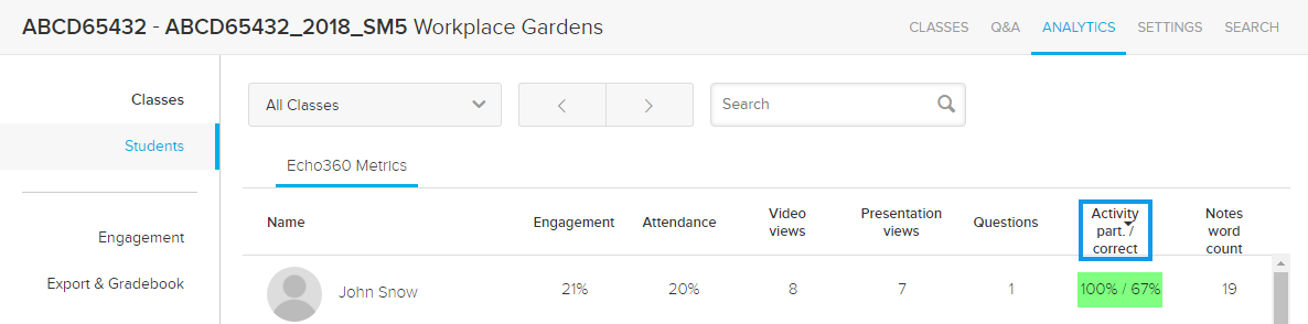 Viewing Student activity results for a subject