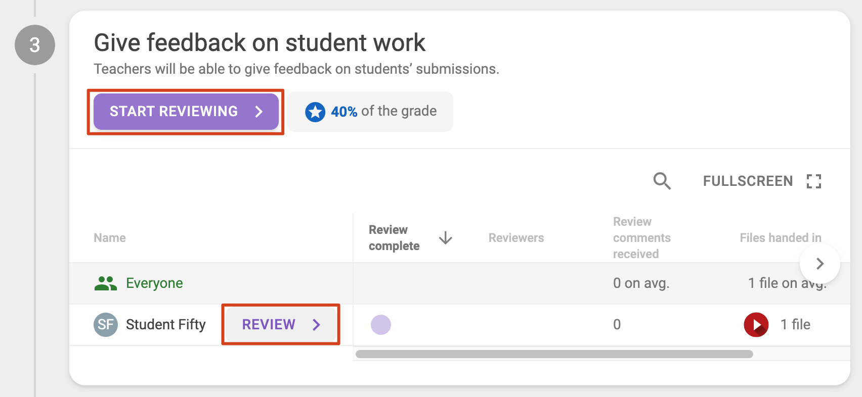 The third step in the FeedbackFruits activity is titled “Give Feedback on Student Work”