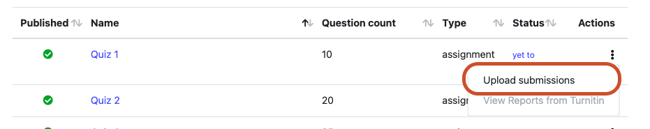 Screenshot of quizzes in the Quiz to Turnitin tool. There are 6 columns of data: Published status, Name, Question count, Type, Status, and Actions. Under Actions and the 3-dot menu, there is a red box highlighting the Upload submissions button. 
