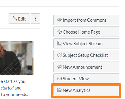 Location of New Analytics button in Canvas