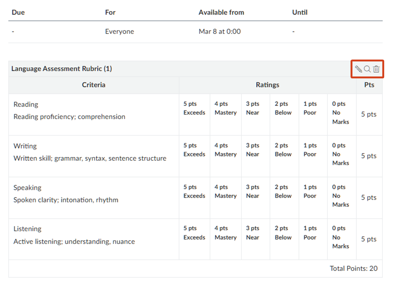 LMS Assignment: Classic Rubric Screenshot of LMS Assignment page with a Classic Rubric selected. The entire rubric - with its criterion, points, and descriptions - is visible. On the top-right of the rubric, there are three buttons to Edit, Search, and Delete.