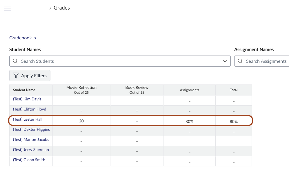 Screenshot of the LMS Gradebook displaying the synced grades from Padlet Gradebook.